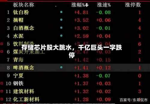 存储芯片股大跳水，千亿巨头一字跌停-第2张图片