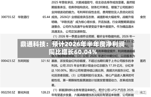 鼎通科技：预计2026年半年度净利润同比增长60.04%