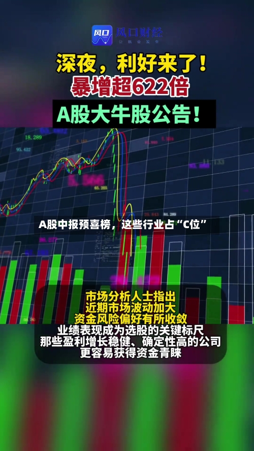 A股中报预喜榜，这些行业占“C位”-第3张图片