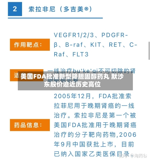 美国FDA批准新型降胆固醇药丸 默沙东股价迫近历史高位