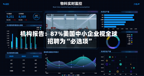 机构报告：87%美国中小企业视全球招聘为“必选项”