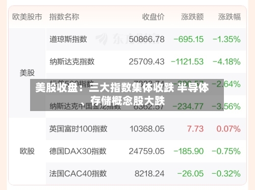 美股收盘：三大指数集体收跌 半导体、存储概念股大跌-第2张图片
