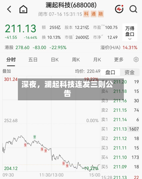 深夜，澜起科技连发三则公告