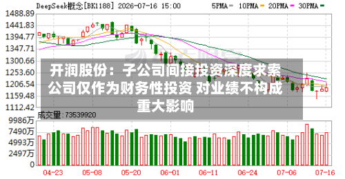 开润股份：子公司间接投资深度求索公司仅作为财务性投资 对业绩不构成重大影响-第2张图片
