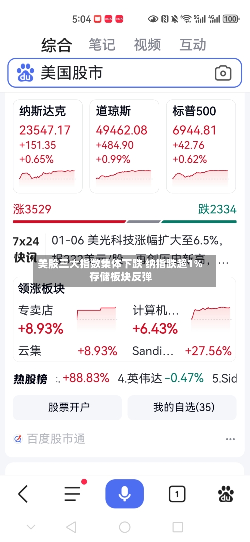 美股三大指数集体下跌 纳指跌超1% 存储板块反弹-第3张图片