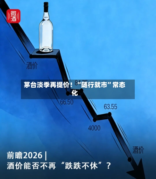 茅台淡季再提价!“随行就市”常态化