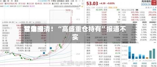 甘询问
紧急澄清!“高盛重仓持有”报道不实