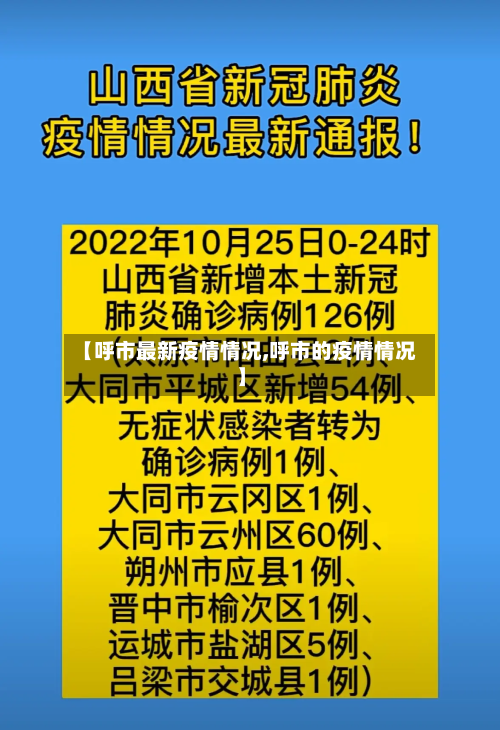 【呼市最新疫情情况,呼市的疫情情况】-第1张图片