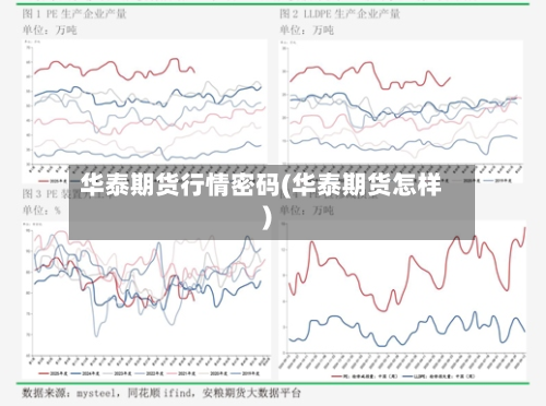 华泰期货行情密码(华泰期货怎样)-第2张图片