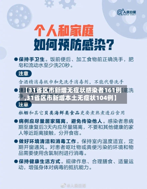 【31省区市新增无症状感染者161例,31省区市新增本土无症状104例】-第2张图片
