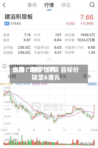 小摩：特步世界维持“增持”评级 目标价降至6港元-第3张图片