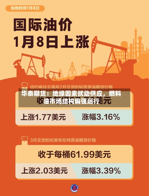 华泰期货：地缘因素扰动供应	，燃料油市场结构偏强运行-第2张图片