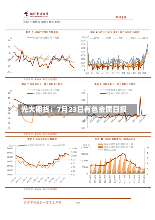 光大期货：7月23日有色金属日报-第2张图片