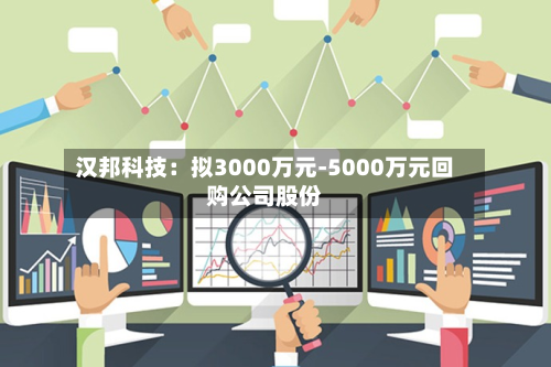 汉邦科技：拟3000万元-5000万元回购公司股份-第2张图片