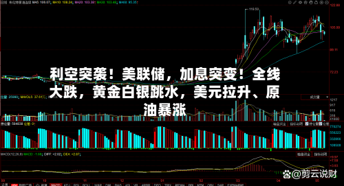 利空突袭！美联储，加息突变！全线大跌，黄金白银跳水	，美元拉升、原油暴涨-第2张图片