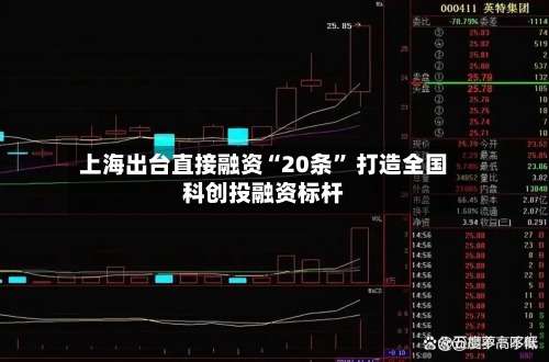上海出台直接融资“20条	” 打造全国科创投融资标杆-第3张图片