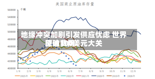 地缘冲突加剧引发供应忧虑 世界原油费用突破100美元大关-第2张图片