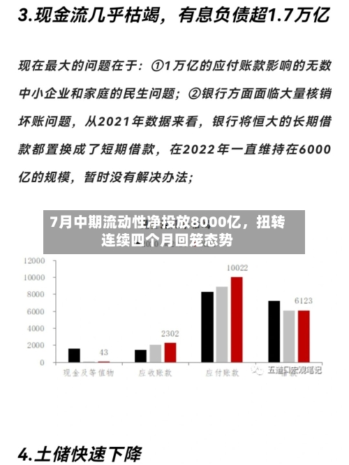 7月中期流动性净投放8000亿，扭转连续四个月回笼态势-第2张图片