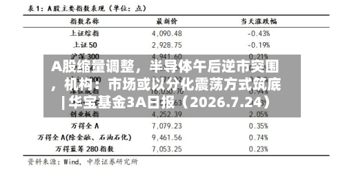 A股缩量调整，半导体午后逆市突围，机构：市场或以分化震荡方式筑底| 华宝基金3A日报（2026.7.24）-第1张图片