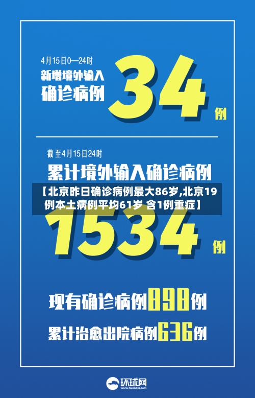 【北京昨日确诊病例最大86岁,北京19例本土病例平均61岁 含1例重症】