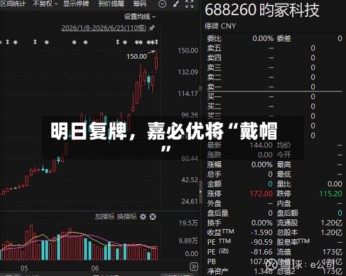 明日复牌	，嘉必优将“戴帽”-第2张图片