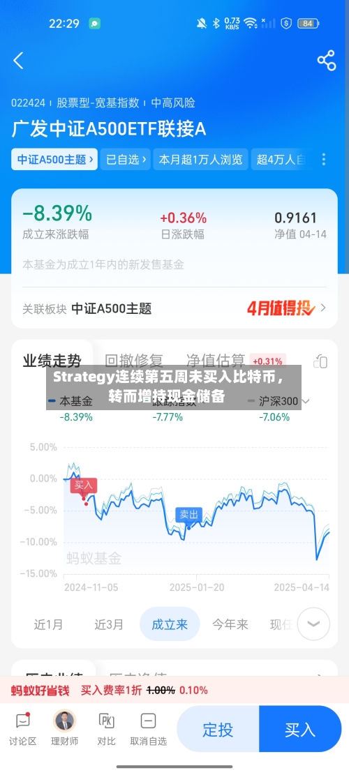 Strategy连续第五周未买入比特币，转而增持现金储备-第3张图片