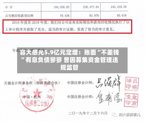容大感光5.9亿元定增：账面“不差钱”有息负债寥寥 曾因募集资金管理违规监管-第3张图片