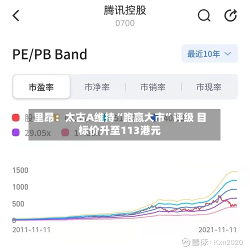 里昂：太古A维持“跑赢大市”评级 目标价升至113港元-第2张图片
