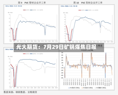 光大期货：7月29日矿钢煤焦日报-第1张图片