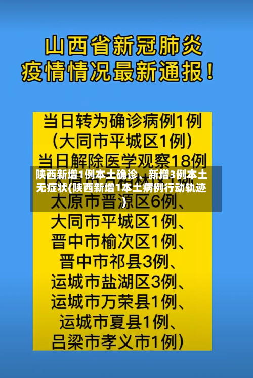 陕西新增1例本土确诊、新增3例本土无症状(陕西新增1本土病例行动轨迹)