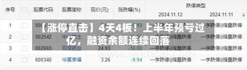 【涨停直击】4天4板！上半年预亏过亿，融资余额连续回落-第2张图片