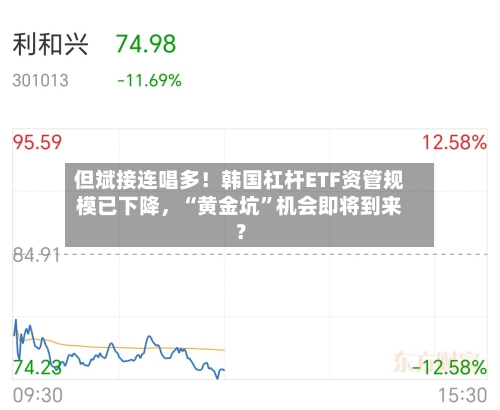 但斌接连唱多！韩国杠杆ETF资管规模已下降，“黄金坑	”机会即将到来？-第2张图片