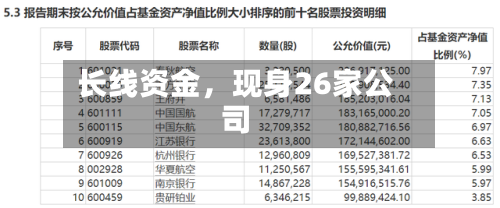 长线资金	，现身26家公司-第2张图片