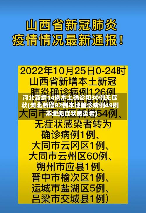 河北新增14例本土确诊和30例无症状(河北新增82例本地确诊病例49例本地无症状感染者)-第3张图片