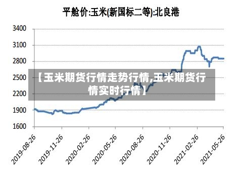【玉米期货行情走势行情,玉米期货行情实时行情】-第3张图片