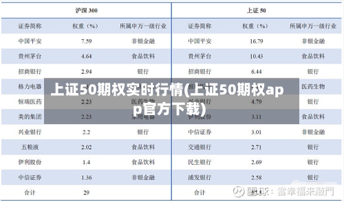 上证50期权实时行情(上证50期权app官方下载)-第2张图片
