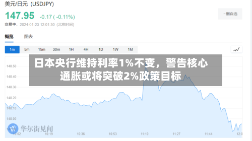 日本央行维持利率1%不变,警告核心通胀或将突破2%政策目标