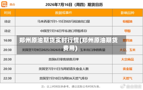 郑州原油期货实时行情(郑州原油期货费用)-第1张图片