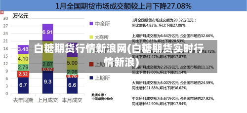 白糖期货行情新浪网(白糖期货实时行情新浪)-第3张图片