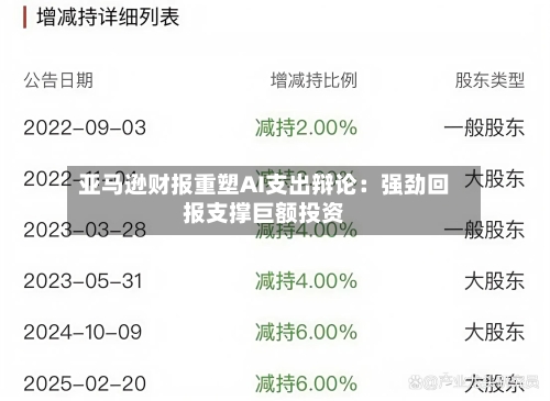亚马逊财报重塑AI支出辩论:强劲回报支撑巨额投资
