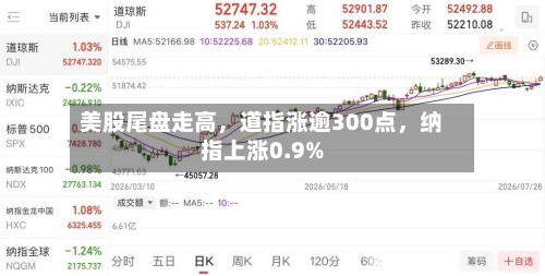 美股尾盘走高	，道指涨逾300点，纳指上涨0.9%-第2张图片