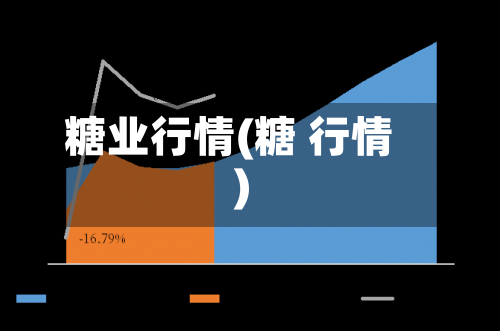 糖业行情(糖 行情)-第2张图片