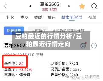 豆粕最近的行情分析/豆粕最近行情走向-第2张图片