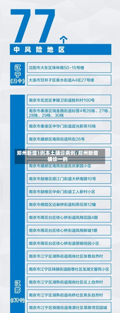 郑州新增1例本土确诊病例/郑州新增确诊一例