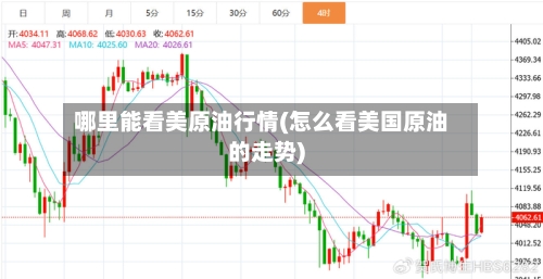 哪里能看美原油行情(怎么看美国原油的走势)-第2张图片