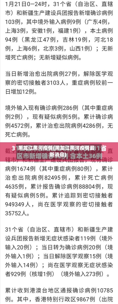 黑龙江黑河疫情(黑龙江黑河疫情最新消息)