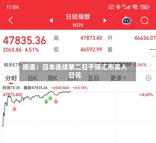 报道:日本连续第二日干预汇市买入日元-第2张图片