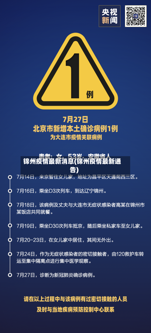 锦州疫情最新消息(锦州疫情最新通告)