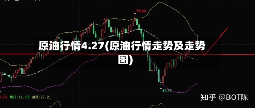 原油行情4.27(原油行情走势及走势图)