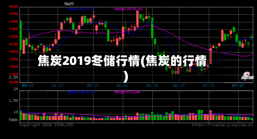 焦炭2019冬储行情(焦炭的行情)